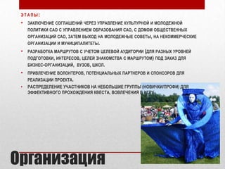 ЭТАПЫ:

• ЗАКЛЮЧЕНИЕ СОГЛАШЕНИЙ ЧЕРЕЗ УПРАВЛЕНИЕ КУЛЬТУРНОЙ И МОЛОДЕЖНОЙ
ПОЛИТИКИ САО С УПРАВЛЕНИЕМ ОБРАЗОВАНИЯ САО, С ДОМОМ ОБЩЕСТВЕННЫХ
ОРГАНИЗАЦИЙ САО, ЗАТЕМ ВЫХОД НА МОЛОДЕЖНЫЕ СОВЕТЫ, НА НЕКОММЕРЧЕСКИЕ
ОРГАНИЗАЦИИ И МУНИЦИПАЛИТЕТЫ.
• РАЗРАБОТКА МАРШРУТОВ С УЧЕТОМ ЦЕЛЕВОЙ АУДИТОРИИ (ДЛЯ РАЗНЫХ УРОВНЕЙ
ПОДГОТОВКИ, ИНТЕРЕСОВ, ЦЕЛЕЙ ЗНАКОМСТВА С МАРШРУТОМ) ПОД ЗАКАЗ ДЛЯ
БИЗНЕС-ОРГАНИЗАЦИЙ, ВУЗОВ, ШКОЛ.
• ПРИВЛЕЧЕНИЕ ВОЛОНТЕРОВ, ПОТЕНЦИАЛЬНЫХ ПАРТНЕРОВ И СПОНСОРОВ ДЛЯ
РЕАЛИЗАЦИИ ПРОЕКТА.
•

РАСПРЕДЕЛЕНИЕ УЧАСТНИКОВ НА НЕБОЛЬШИЕ ГРУППЫ (НОВИЧКИ/ПРОФИ) ДЛЯ
ЭФФЕКТИВНОГО ПРОХОЖДЕНИЯ КВЕСТА, ВОВЛЕЧЕНИЯ В ИГРУ

Организация

 