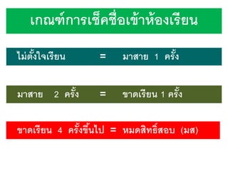เกณฑ์ การเช็คชื่อเข้ าห้ องเรี ยน
ไม่ ตังใจเรี ยน
้

=

มาสาย 1 ครั ง
้

มาสาย 2 ครั ง
้

=

ขาดเรี ยน 1 ครั ง
้

ขาดเรี ยน 4 ครั งขึนไป = หมดสิทธิ์สอบ (มส)
้ ้

 