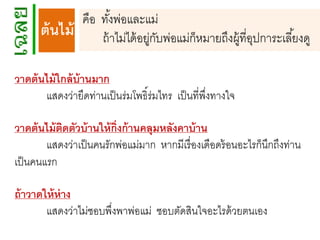 ต้ นไม้

คือ ทังพ่อและแม่
้
ถ้ าไม่ได้ อยูกบพ่อแม่ก็หมายถึงผู้ที่อปการะเลี ้ยงดู
่ ั
ุ

วาดต้ นไม้ ใกล้ บ้านมาก
แสดงว่ายึดท่านเป็ นร่มโพธิ์ร่มไทร เป็ นที่พงทางใจ
ึ่
วาดต้ นไม้ ตดตัวบ้ านให้ ก่ งก้ านคลุมหลังคาบ้ าน
ิ
ิ
แสดงว่าเป็ นคนรักพ่อแม่มาก หากมีเรื่ องเดือดร้ อนอะไรก็นกถึงท่าน
ึ
เป็ นคนแรก

ถ้ าวาดให้ ห่าง
แสดงว่าไม่ชอบพึงพาพ่อแม่ ชอบตัดสินใจอะไรด้ วยตนเอง
่

 