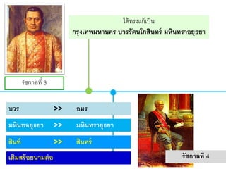 ได้ ทรงแก้ เป็ น
กรุ งเทพมหานคร บวรรั ตนโกสินทร์ มหินทราอยุธยา

รัชกาลที่ 3
บวร

>>

อมร

มหินทอยุธยา

>>

มหินทรายุธยา

สินท์

>>

สินทร์

เติมสร้ อยนามต่ อ

รั ชกาลที่ 4

 
