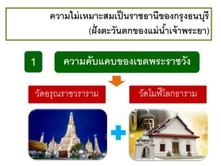 ความไม่ เหมาะสมเป็ นราชธานีของกรุ งธนบุรี
(ฝั่ งตะวันตกของแม่ นาเจ้ าพระยา)
้

1

ความคับแคบของเขตพระราชวัง

วัดอรุณราชวราราม

วัดโมฬีโลกธาราม

 