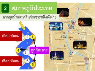 2 สภาพภมประเทศ
ู ิ
อาจถูกน ้าและคลื่นกัดเซาะตลิงพังง่าย
่
เกิดก.ทับถม

2 1

4 3 ถูกกัดเซาะ
เกิดก.ทับถม

6

5

 
