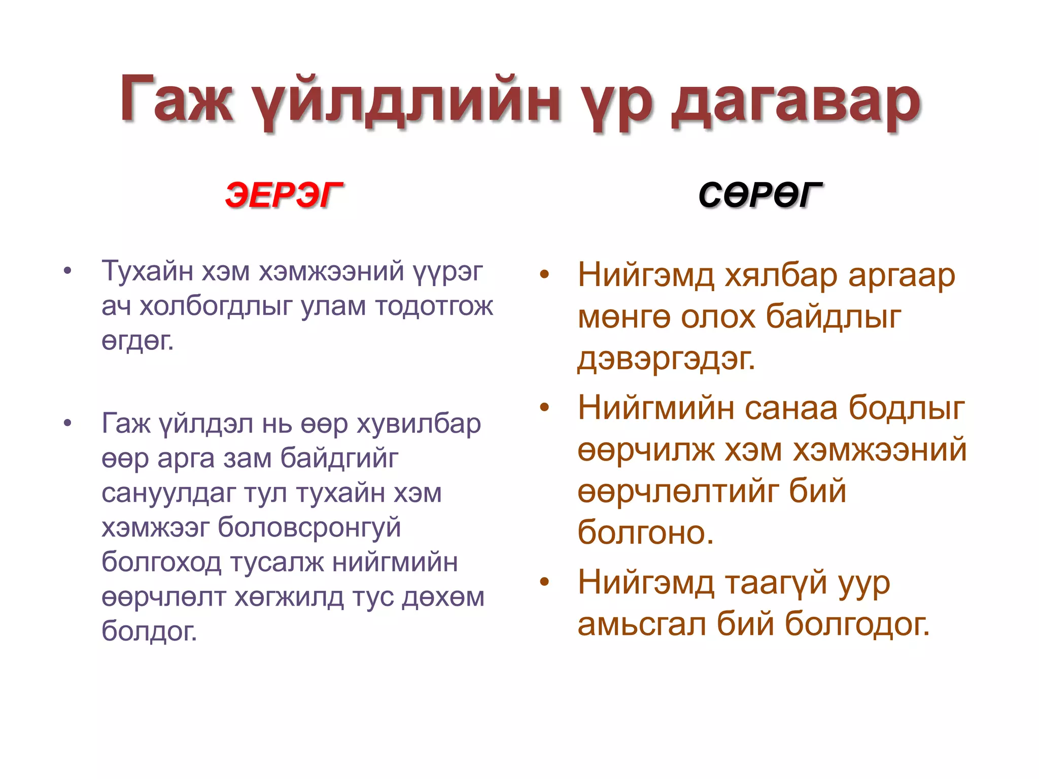 Гаж үйлдлийн үр дагавар
ЭЕРЭГ

СӨРӨГ

• Тухайн хэм хэмжээний үүрэг
ач холбогдлыг улам тодотгож
өгдөг.

• Нийгэмд хялбар аргаар
мөнгө олох байдлыг
дэвэргэдэг.
• Нийгмийн санаа бодлыг
өөрчилж хэм хэмжээний
өөрчлөлтийг бий
болгоно.
• Нийгэмд таагүй уур
амьсгал бий болгодог.

• Гаж үйлдэл нь өөр хувилбар
өөр арга зам байдгийг
сануулдаг тул тухайн хэм
хэмжээг боловсронгуй
болгоход тусалж нийгмийн
өөрчлөлт хөгжилд тус дөхөм
болдог.

 