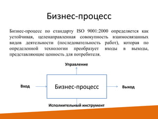 Бизнес-процесс
Бизнес-процесс по стандарту ISO 9001:2000 определяется как
устойчивая, целенаправленная совокупность взаимосвязанных
видов деятельности (последовательность работ), которая по
определенной технологии преобразует входы в выходы,
представляющие ценность для потребителя.
Управление

Вход

Бизнес-процесс
Исполнительный инструмент

Выход

 