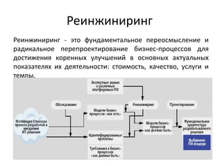 Реинжиниринг
Реинжиниринг - это фундаментальное переосмысление и
радикальное перепроектирование бизнес-процессов для
достижения коренных улучшений в основных актуальных
показателях их деятельности: стоимость, качество, услуги и
темпы.

 
