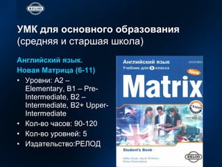 Инновационные Технологии Преподавания Английского Языка В.