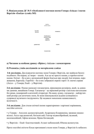 Творче наслідування поем Гомера | PDF