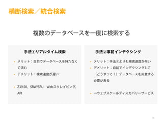 横断検索／統合検索
複数のデータベースを一度に検索する
手法①リアルタイム検索

•

手法②事前インデクシング

•

メリット：手法①よりも検索速度が早い

て済む

•

メリット：自前でデータベースを持たなく

•

デメリット：自前でインデクシングして

デメリット：検索速度が遅い

（どうやって？）データベースを用意する
必要がある

•

Z39.50，SRW/SRU，Webスクレイピング，
API

•

→ウェブスケールディスカバリーサービス

16

 