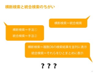 横断検索と統合検索のちがい

横断検索＝統合検索
横断検索＝手法①
統合検索＝手法②

横断検索＝複数DBの検索結果を並列に表示
統合検索＝それらをひとまとめに表示

？？？
17

 