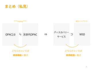 まとめ（私見）

*****catalog*****

OPAC2.0

≒ 次世代OPAC

統合インデクス！

⇒

ディスカバリー
サービス

⊃

WSD

どちらかといえば

どちらかといえば

検索機能に重点

検索範囲に重点

25

 