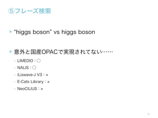 ⑤フレーズ検索
✴ higgs boson vs higgs boson

✴ 意外と国産OPACで実現されてない……
‒ LIMEDIO：⃝
‒ NALIS：⃝
‒ iLiswave-J V3：
‒ E-Cats Library：
‒ NeoCILIUS：

33

 