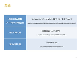 典拠

米国の導入館数

Automation Marketplace 2013 (2013.4). Table 4

（ベンダからの報告数）

http://www.thedigitalshift.com/2013/04/ils/automation-marketplace-2013-the-rush-to-innovate/

国内の導入館

独自調査（随時更新）
http://cheb.hatenablog.com/entry/2013/03/19/122041

海外の導入館

lib-web-cats
http://www.librarytechnology.org/libwebcats/

46

 