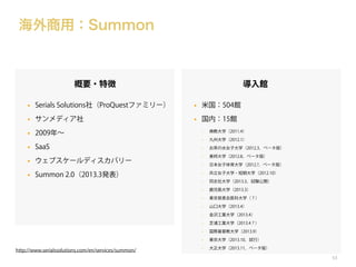 海外商用：Summon

概要・特徴

導入館

•

Serials Solutions社（ProQuestファミリー）

•

米国：504館

•

サンメディア社

•

国内：15館

•

2009年∼

-

-

日本女子体育大学（2012.?，ベータ版）

-

共立女子大学・短期大学（2012.10）
同志社大学（2013.3，試験公開）
鹿児島大学（2013.3）
東京慈恵会医科大学（？）
山口大学（2013.4）
金沢工業大学（2013.4）
芝浦工業大学（2013.4？）

-

国際基督教大学（2013.9）

http://www.serialssolutions.com/en/services/summon/

東邦大学（2012.8，ベータ版）

-

Summon 2.0（2013.3発表）

-

-

•

お茶の水女子大学（2012.3，ベータ版）

-

ウェブスケールディスカバリー

-

-

•

九州大学（2012.1）

-

SaaS

佛教大学（2011.4）

-

•

-

東京大学（2013.10，試行）

-

大正大学（2013.11，ベータ版）

53

 