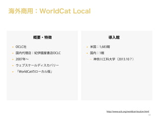 海外商用：WorldCat Local

概要・特徴

導入館

•

OCLC社

•

米国：1,683館

•

国内代理店：紀伊國屋書店OCLC

•

国内：1館

•

2007年∼

•

ウェブスケールディスカバリー

•

「WorldCatのローカル版」

-

神奈川工科大学（2013.10？）

http://www.oclc.org/worldcat-local.en.html
59

 