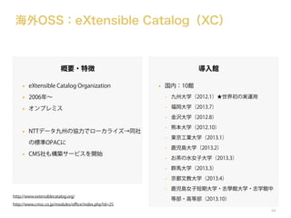 海外OSS：eXtensible Catalog（XC）

概要・特徴

導入館

•

eXtensible Catalog Organization

•

2006年∼

-

九州大学（2012.1）★世界初の実運用

•

オンプレミス

-

福岡大学（2013.7）

-

金沢大学（2012.8）

-

熊本大学（2012.10）

-

東京工業大学（2013.1）

-

鹿児島大学（2013.2）

-

お茶の水女子大学（2013.3）

-

群馬大学（2013.3）

-

京都文教大学（2013.4）

-

鹿児島女子短期大学・志學館大学・志学館中

•

NTTデータ九州の協力でローカライズ→同社
の標準OPACに

•

CMS社も構築サービスを開始

http://www.extensiblecatalog.org/

•

国内：10館

等部・高等部（2013.10）

http://www.cmsc.co.jp/modules/oﬃce/index.php?id=25
64

 