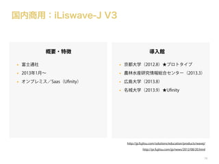 国内商用：iLiswave-J V3

概要・特徴

導入館

•

富士通社

•

京都大学（2012.8）★プロトタイプ

•

2013年1月∼

•

農林水産研究情報総合センター（2013.3）

•

オンプレミス／Saas（Uﬁnity）

•

広島大学（2013.8）

•

名城大学（2013.9）★Uﬁnity

http://jp.fujitsu.com/solutions/education/products/wavej/
http://pr.fujitsu.com/jp/news/2012/08/20.html
74

 