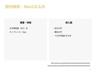 国内商用：NeoCILIUS

概要・特徴

導入館

•

日本事務器（NJC）社

•

岩手大学

•

オンプレミス／Saas

•

獨協大学

•

十文字学園女子大学

http://www.njc.co.jp/solution/education/education/neocilius.html
http://www.njc.co.jp/solution/education/education/neociliuscloud.html
87

 