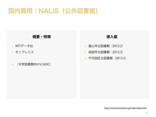 国内商用：NALIS（公共図書館）

概要・特徴

導入館

•

NTTデータ社

•

富山市立図書館（2013.2）

•

オンプレミス

•

成田市立図書館（2013.3）

•

千代田区立図書館（2013.3）

•

（大学図書館向けにはXC）

http://www.livesolutions.jp/nalis/index.html
95

 