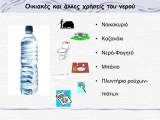 Οικιακές και άλλες χρήσεις του νερού
• Νοικοκυριό
• Καζανάκι
• Νερό-Φαγητό
• Μπάνιο
• Πλυντήριο ρούχων-

πιάτων

 