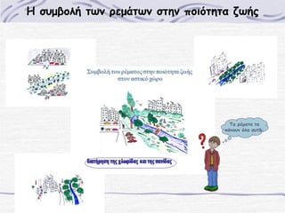 Η συμβολή των ρεμάτων στην ποιότητα ζωής

Τα ρέματα τα
κάνουν όλα αυτά;

 