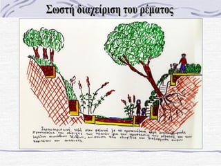 προγράμμα κπε αργ. ρέματος   συνοπτικό