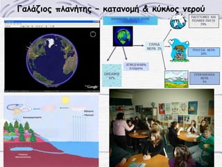 Γαλάζιος πλανήτης – κατανομή & κύκλος νερού

 