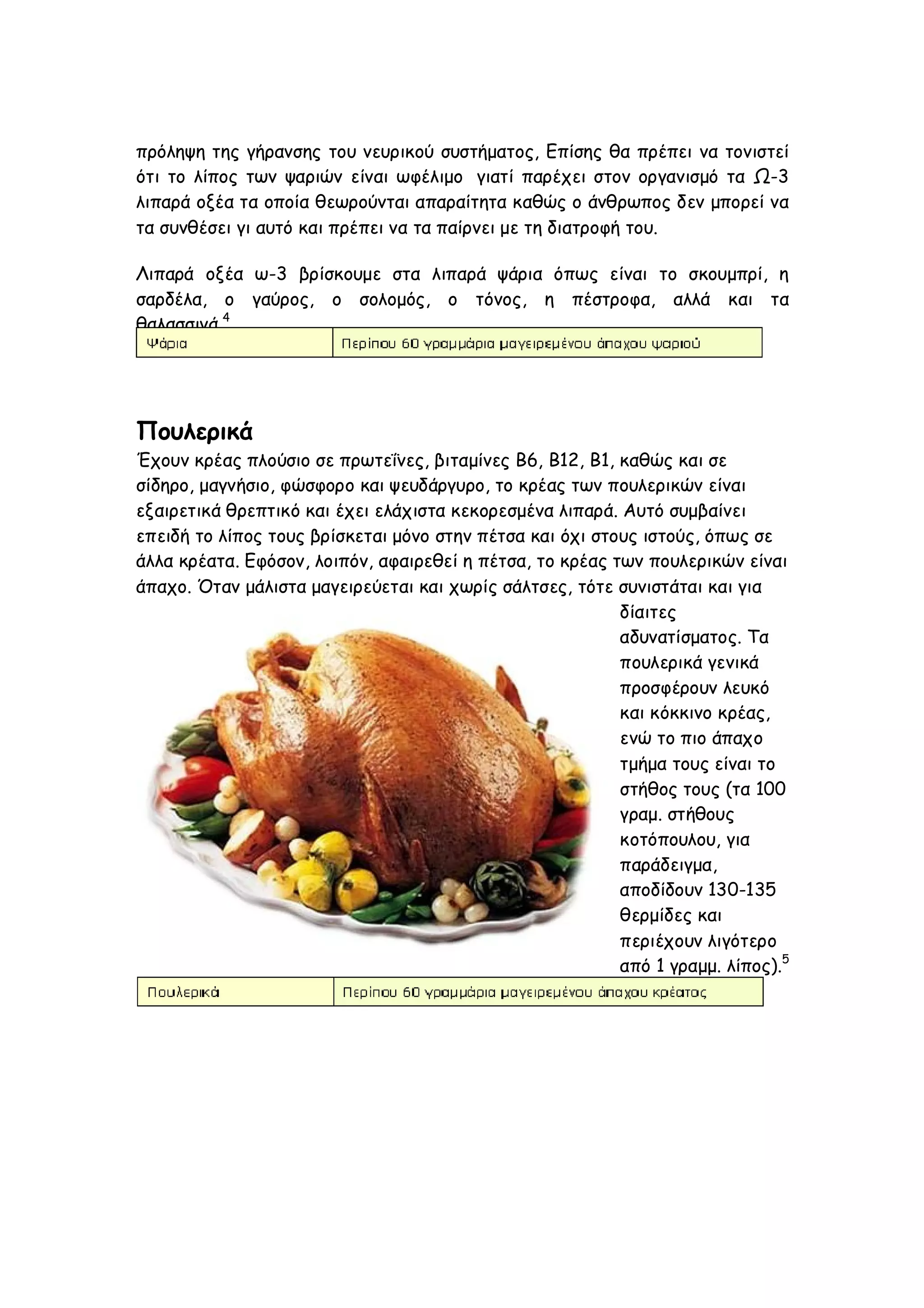 πρόληψη της γήρανσης του νευρικού συστήματος, Επίσης θα πρέπει να τονιστεί
ότι το λίπος των ψαριών είναι ωφέλιμο γιατί παρέχει στον οργανισμό τα Ω-3
λιπαρά οξέα τα οποία θεωρούνται απαραίτητα καθώς ο άνθρωπος δεν μπορεί να
τα συνθέσει γι αυτό και πρέπει να τα παίρνει με τη διατροφή του.
Λιπαρά οξέα ω-3 βρίσκουμε στα λιπαρά ψάρια όπως είναι το σκουμπρί, η
σαρδέλα, ο γαύρος, ο σολομός, ο τόνος, η πέστροφα, αλλά και τα
θαλασσινά.4

Πουλερικά
Έχουν κρέας πλούσιο σε πρωτεΐνες, βιταμίνες Β6, Β12, Β1, καθώς και σε
σίδηρο, μαγνήσιο, φώσφορο και ψευδάργυρο, το κρέας των πουλερικών είναι
εξαιρετικά θρεπτικό και έχει ελάχιστα κεκορεσμένα λιπαρά. Αυτό συμβαίνει
επειδή το λίπος τους βρίσκεται μόνο στην πέτσα και όχι στους ιστούς, όπως σε
άλλα κρέατα. Εφόσον, λοιπόν, αφαιρεθεί η πέτσα, το κρέας των πουλερικών είναι
άπαχο. Όταν μάλιστα μαγειρεύεται και χωρίς σάλτσες, τότε συνιστάται και για
δίαιτες
αδυνατίσματος. Τα
πουλερικά γενικά
προσφέρουν λευκό
και κόκκινο κρέας,
ενώ το πιο άπαχο
τμήμα τους είναι το
στήθος τους (τα 100
γραμ. στήθους
κοτόπουλου, για
παράδειγμα,
αποδίδουν 130-135
θερμίδες και
περιέχουν λιγότερο
από 1 γραμμ. λίπος).5

 