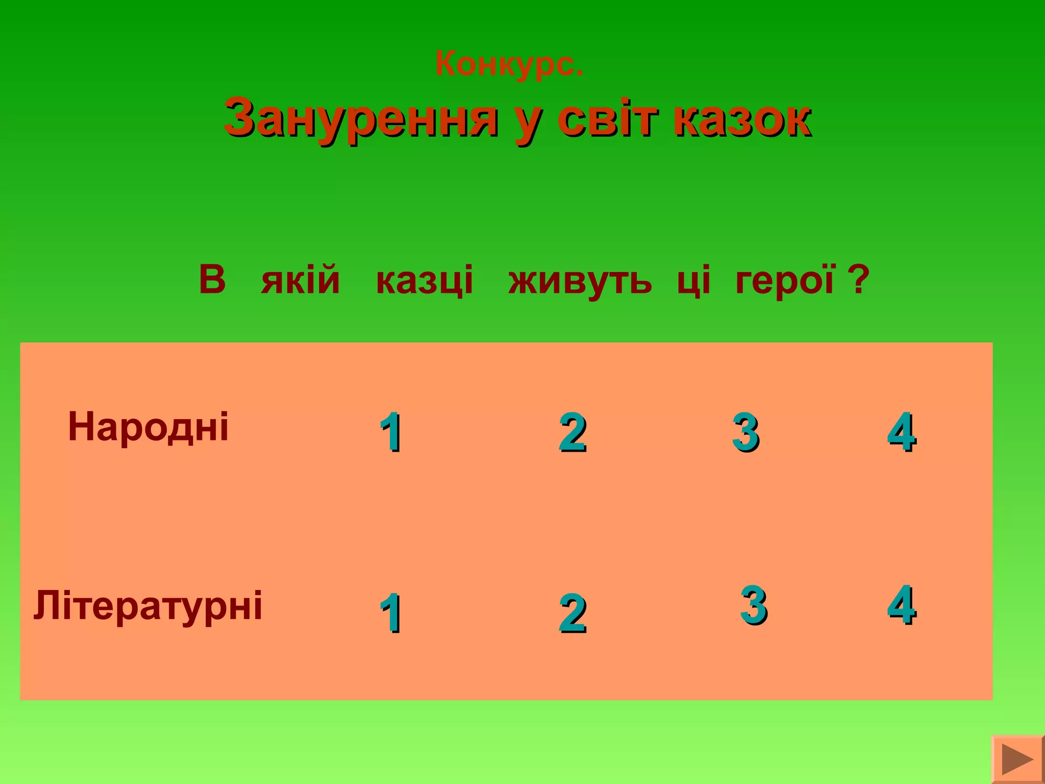 Конкурс.

Занурення у світ казок
В якій казці живуть ці герої ?

Народні

1

2

3

4

Літературні

1

2

3

4

 