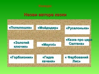 Конкурс

Назви автора казки
«Попелюшка»

«Золотий
ключик»
«Горбоконик»

«Мойдодир»

«Русалонька»

«Мауглі»

«Казка про царя
Салтана»

«Гидке
каченя»

« Фарбований
Лис»

 