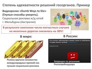 Степень адекватности решений госорганов. Пример
Видеоролик «Dumb Ways to Die»
(Глупые способы умереть).
Социальная реклама ж/д сетей
г. Мельбурна (Австралия)

В результате кампании число несчастных случаев
на железных дорогах снизилось на 30%!

В мире:

Ролику вручено множество
международных премий как
лучшая социальная реклама

В России:

Запрещен по решению
Роспотребнадзора

 