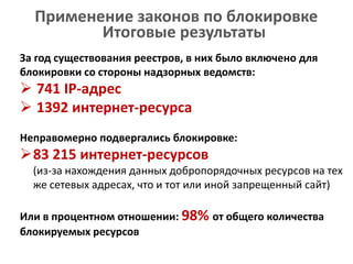 Применение законов по блокировке
Итоговые результаты
За год существования реестров, в них было включено для
блокировки со стороны надзорных ведомств:

 741 IP-адрес
 1392 интернет-ресурса
Неправомерно подвергались блокировке:

83 215 интернет-ресурсов
(из-за нахождения данных добропорядочных ресурсов на тех
же сетевых адресах, что и тот или иной запрещенный сайт)
Или в процентном отношении: 98% от общего количества
блокируемых ресурсов

 