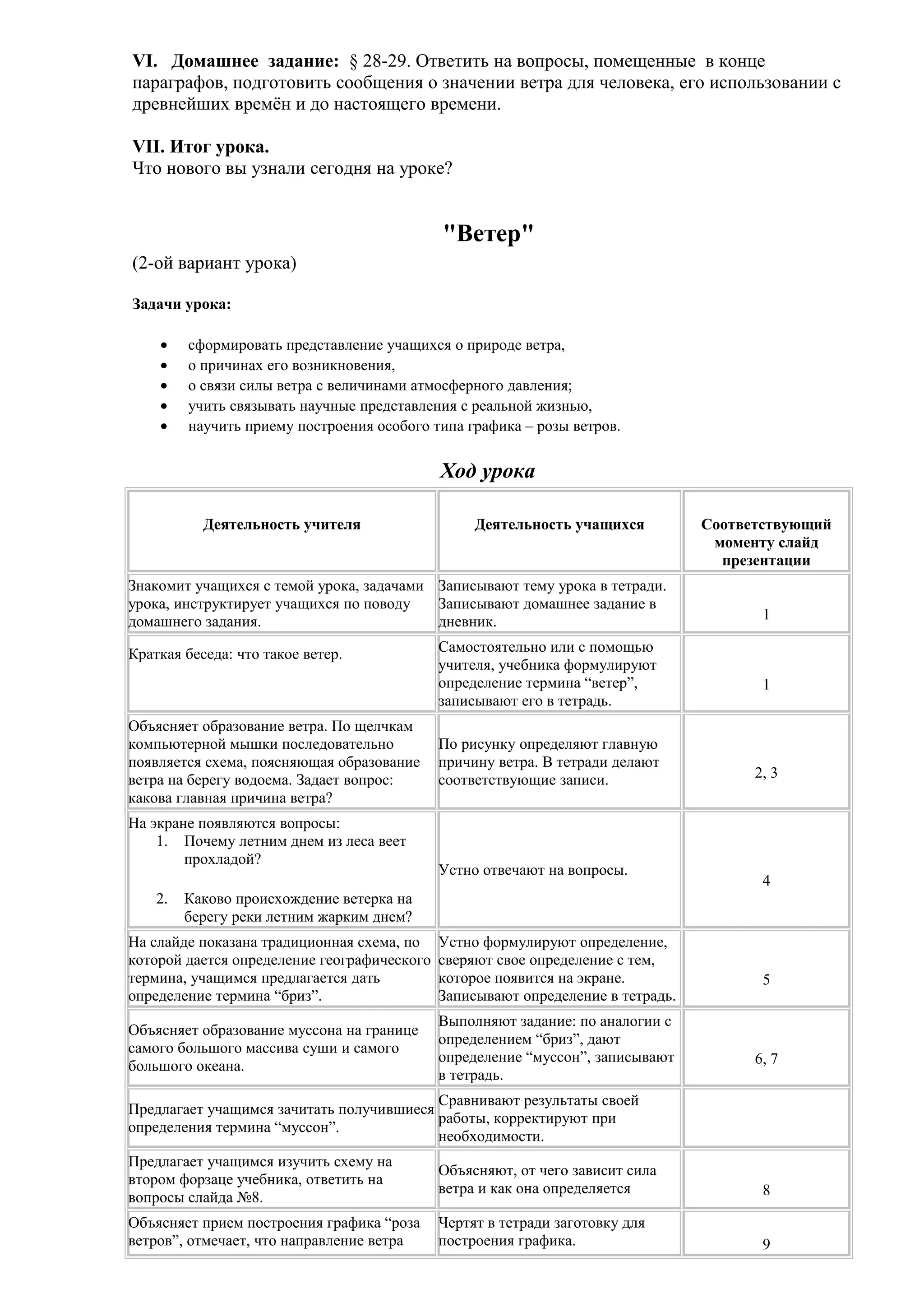 VI. Домашнее задание: § 28-29. Ответить на вопросы, помещенные в конце
параграфов, подготовить сообщения о значении ветра для человека, его использовании с
древнейших времён и до настоящего времени.
VII. Итог урока.
Что нового вы узнали сегодня на уроке?

"Ветер"
(2-ой вариант урока)
Задачи урока:
•
•
•
•
•

сформировать представление учащихся о природе ветра,
о причинах его возникновения,
о связи силы ветра с величинами атмосферного давления;
учить связывать научные представления с реальной жизнью,
научить приему построения особого типа графика – розы ветров.

Ход урока
Деятельность учителя

Деятельность учащихся

Знакомит учащихся с темой урока, задачами Записывают тему урока в тетради.
урока, инструктирует учащихся по поводу
Записывают домашнее задание в
домашнего задания.
дневник.
Краткая беседа: что такое ветер.

Объясняет образование ветра. По щелчкам
компьютерной мышки последовательно
появляется схема, поясняющая образование
ветра на берегу водоема. Задает вопрос:
какова главная причина ветра?
На экране появляются вопросы:
1. Почему летним днем из леса веет
прохладой?
2.

Самостоятельно или с помощью
учителя, учебника формулируют
определение термина “ветер”,
записывают его в тетрадь.
По рисунку определяют главную
причину ветра. В тетради делают
соответствующие записи.

Устно отвечают на вопросы.

Соответствующий
моменту слайд
презентации
1

1

2, 3

4

Каково происхождение ветерка на
берегу реки летним жарким днем?

На слайде показана традиционная схема, по
которой дается определение географического
термина, учащимся предлагается дать
определение термина “бриз”.

Устно формулируют определение,
сверяют свое определение с тем,
которое появится на экране.
Записывают определение в тетрадь.

Объясняет образование муссона на границе
самого большого массива суши и самого
большого океана.

Выполняют задание: по аналогии с
определением “бриз”, дают
определение “муссон”, записывают
в тетрадь.

5

6, 7

Сравнивают результаты своей
Предлагает учащимся зачитать получившиеся
работы, корректируют при
определения термина “муссон”.
необходимости.
Предлагает учащимся изучить схему на
втором форзаце учебника, ответить на
вопросы слайда №8.

Объясняют, от чего зависит сила
ветра и как она определяется

8

Объясняет прием построения графика “роза
ветров”, отмечает, что направление ветра

Чертят в тетради заготовку для
построения графика.

9

 