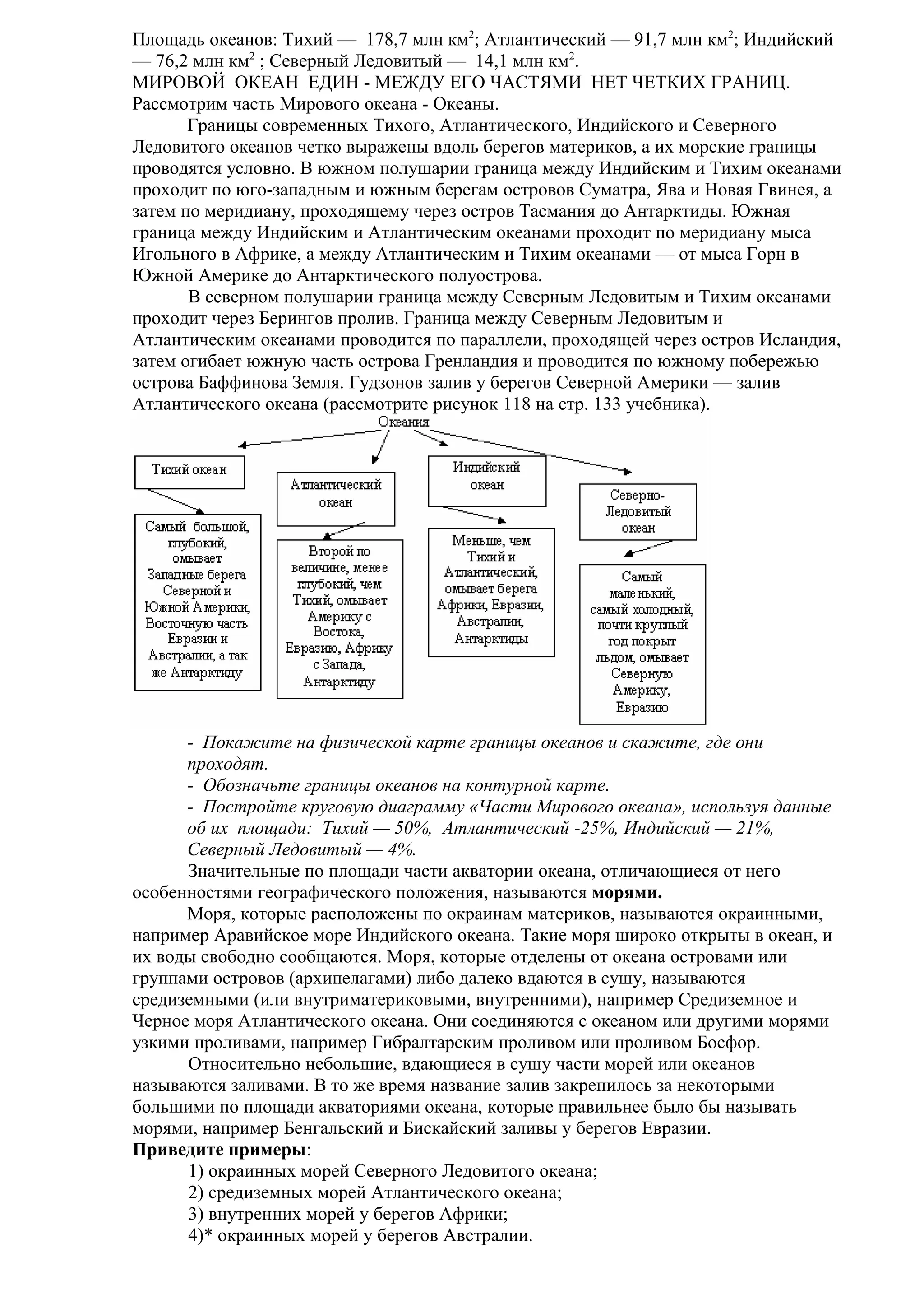 Площадь океанов: Тихий — 178,7 млн км2; Атлантический — 91,7 млн км2; Индийский
— 76,2 млн км2 ; Северный Ледовитый — 14,1 млн км2.
МИРОВОЙ ОКЕАН ЕДИН - МЕЖДУ ЕГО ЧАСТЯМИ НЕТ ЧЕТКИХ ГРАНИЦ.
Рассмотрим часть Мирового океана - Океаны.
Границы современных Тихого, Атлантического, Индийского и Северного
Ледовитого океанов четко выражены вдоль берегов материков, а их морские границы
проводятся условно. В южном полушарии граница между Индийским и Тихим океанами
проходит по юго-западным и южным берегам островов Суматра, Ява и Новая Гвинея, а
затем по меридиану, проходящему через остров Тасмания до Антарктиды. Южная
граница между Индийским и Атлантическим океанами проходит по меридиану мыса
Игольного в Африке, а между Атлантическим и Тихим океанами — от мыса Горн в
Южной Америке до Антарктического полуострова.
В северном полушарии граница между Северным Ледовитым и Тихим океанами
проходит через Берингов пролив. Граница между Северным Ледовитым и
Атлантическим океанами проводится по параллели, проходящей через остров Исландия,
затем огибает южную часть острова Гренландия и проводится по южному побережью
острова Баффинова Земля. Гудзонов залив у берегов Северной Америки — залив
Атлантического океана (рассмотрите рисунок 118 на стр. 133 учебника).

- Покажите на физической карте границы океанов и скажите, где они
проходят.
- Обозначьте границы океанов на контурной карте.
- Постройте круговую диаграмму «Части Мирового океана», используя данные
об их площади: Тихий — 50%, Атлантический -25%, Индийский — 21%,
Северный Ледовитый — 4%.
Значительные по площади части акватории океана, отличающиеся от него
особенностями географического положения, называются морями.
Моря, которые расположены по окраинам материков, называются окраинными,
например Аравийское море Индийского океана. Такие моря широко открыты в океан, и
их воды свободно сообщаются. Моря, которые отделены от океана островами или
группами островов (архипелагами) либо далеко вдаются в сушу, называются
средиземными (или внутриматериковыми, внутренними), например Средиземное и
Черное моря Атлантического океана. Они соединяются с океаном или другими морями
узкими проливами, например Гибралтарским проливом или проливом Босфор.
Относительно небольшие, вдающиеся в сушу части морей или океанов
называются заливами. В то же время название залив закрепилось за некоторыми
большими по площади акваториями океана, которые правильнее было бы называть
морями, например Бенгальский и Бискайский заливы у берегов Евразии.
Приведите примеры:
1) окраинных морей Северного Ледовитого океана;
2) средиземных морей Атлантического океана;
3) внутренних морей у берегов Африки;
4)* окраинных морей у берегов Австралии.

 