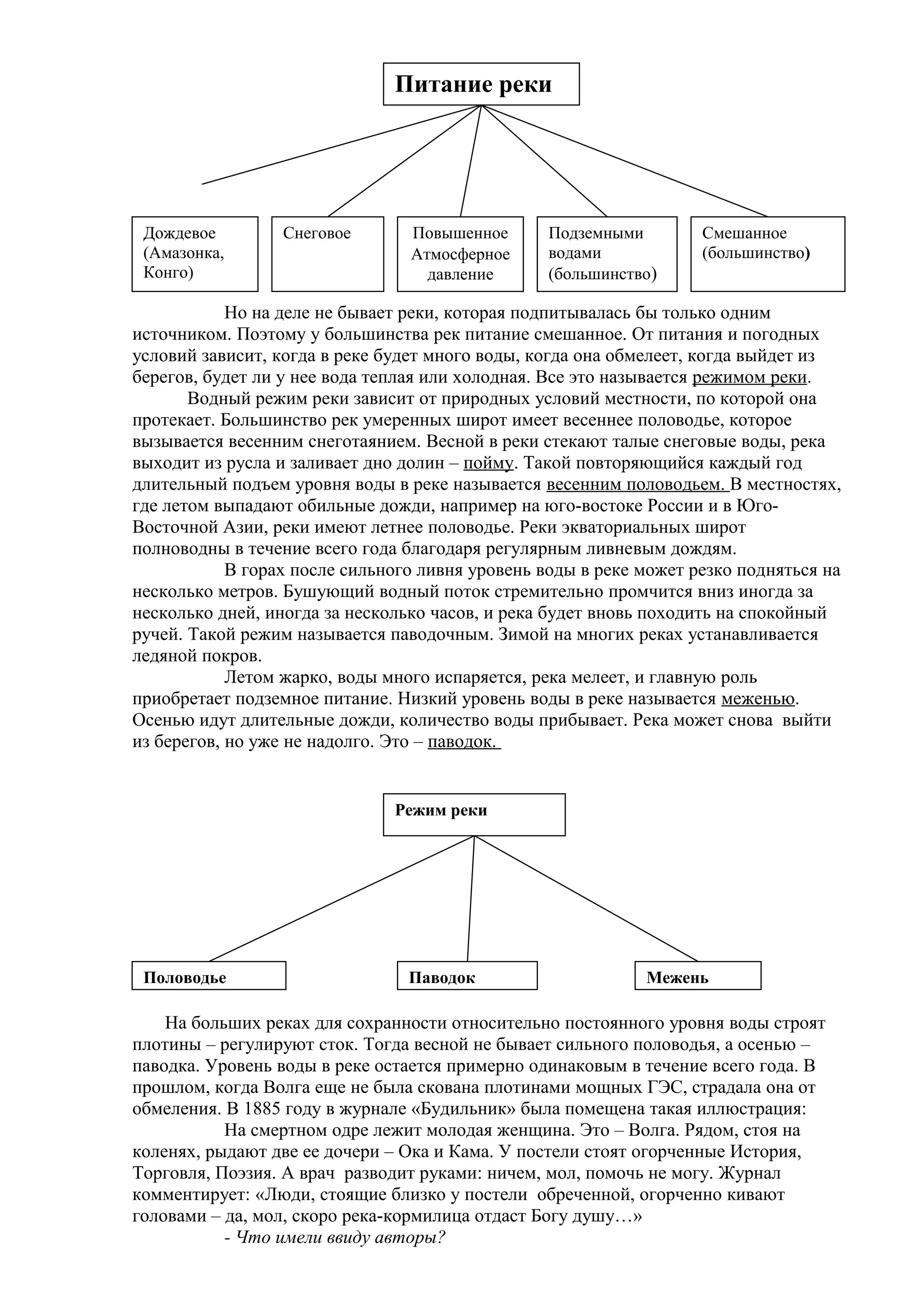 Питание реки

Дождевое
(Амазонка,
Конго)

Снеговое

Повышенное
Атмосферное
давление

Подземными
водами
(большинство)

Смешанное
(большинство)

Но на деле не бывает реки, которая подпитывалась бы только одним
источником. Поэтому у большинства рек питание смешанное. От питания и погодных
условий зависит, когда в реке будет много воды, когда она обмелеет, когда выйдет из
берегов, будет ли у нее вода теплая или холодная. Все это называется режимом реки.
Водный режим реки зависит от природных условий местности, по которой она
протекает. Большинство рек умеренных широт имеет весеннее половодье, которое
вызывается весенним снеготаянием. Весной в реки стекают талые снеговые воды, река
выходит из русла и заливает дно долин – пойму. Такой повторяющийся каждый год
длительный подъем уровня воды в реке называется весенним половодьем. В местностях,
где летом выпадают обильные дожди, например на юго-востоке России и в ЮгоВосточной Азии, реки имеют летнее половодье. Реки экваториальных широт
полноводны в течение всего года благодаря регулярным ливневым дождям.
В горах после сильного ливня уровень воды в реке может резко подняться на
несколько метров. Бушующий водный поток стремительно промчится вниз иногда за
несколько дней, иногда за несколько часов, и река будет вновь походить на спокойный
ручей. Такой режим называется паводочным. Зимой на многих реках устанавливается
ледяной покров.
Летом жарко, воды много испаряется, река мелеет, и главную роль
приобретает подземное питание. Низкий уровень воды в реке называется меженью.
Осенью идут длительные дожди, количество воды прибывает. Река может снова выйти
из берегов, но уже не надолго. Это – паводок.

Режим реки

Половодье

Паводок

Межень

На больших реках для сохранности относительно постоянного уровня воды строят
плотины – регулируют сток. Тогда весной не бывает сильного половодья, а осенью –
паводка. Уровень воды в реке остается примерно одинаковым в течение всего года. В
прошлом, когда Волга еще не была скована плотинами мощных ГЭС, страдала она от
обмеления. В 1885 году в журнале «Будильник» была помещена такая иллюстрация:
На смертном одре лежит молодая женщина. Это – Волга. Рядом, стоя на
коленях, рыдают две ее дочери – Ока и Кама. У постели стоят огорченные История,
Торговля, Поэзия. А врач разводит руками: ничем, мол, помочь не могу. Журнал
комментирует: «Люди, стоящие близко у постели обреченной, огорченно кивают
головами – да, мол, скоро река-кормилица отдаст Богу душу…»
- Что имели ввиду авторы?

 