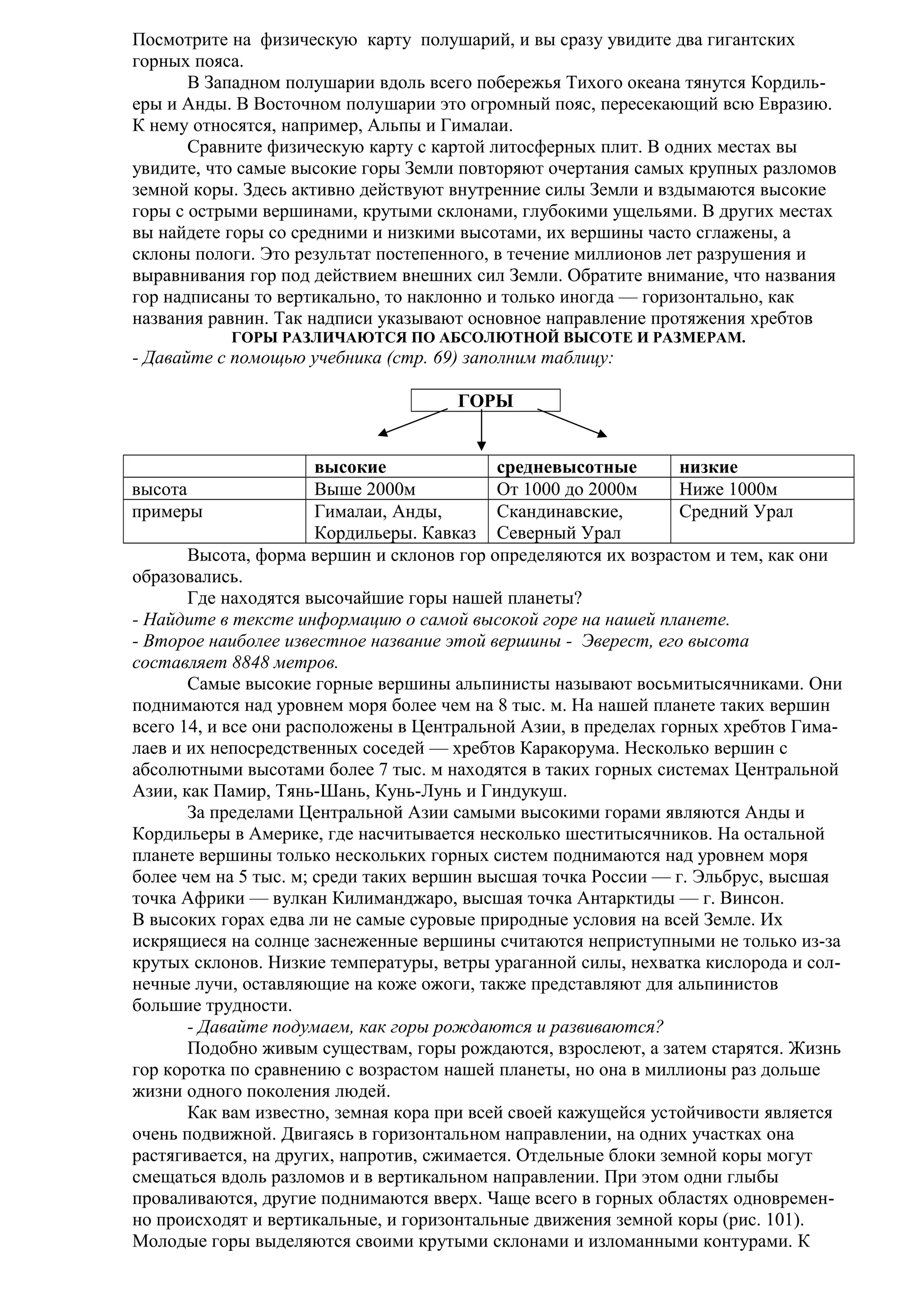 Посмотрите на физическую карту полушарий, и вы сразу увидите два гигантских
горных пояса.
В Западном полушарии вдоль всего побережья Тихого океана тянутся Кордильеры и Анды. В Восточном полушарии это огромный пояс, пересекающий всю Евразию.
К нему относятся, например, Альпы и Гималаи.
Сравните физическую карту с картой литосферных плит. В одних местах вы
увидите, что самые высокие горы Земли повторяют очертания самых крупных разломов
земной коры. Здесь активно действуют внутренние силы Земли и вздымаются высокие
горы с острыми вершинами, крутыми склонами, глубокими ущельями. В других местах
вы найдете горы со средними и низкими высотами, их вершины часто сглажены, а
склоны пологи. Это результат постепенного, в течение миллионов лет разрушения и
выравнивания гор под действием внешних сил Земли. Обратите внимание, что названия
гор надписаны то вертикально, то наклонно и только иногда — горизонтально, как
названия равнин. Так надписи указывают основное направление протяжения хребтов
ГОРЫ РАЗЛИЧАЮТСЯ ПО АБСОЛЮТНОЙ ВЫСОТЕ И РАЗМЕРАМ.

- Давайте с помощью учебника (стр. 69) заполним таблицу:
ГОРЫ
высокие
средневысотные
низкие
Выше 2000м
От 1000 до 2000м
Ниже 1000м
Гималаи, Анды,
Скандинавские,
Средний Урал
Кордильеры. Кавказ Северный Урал
Высота, форма вершин и склонов гор определяются их возрастом и тем, как они
образовались.
Где находятся высочайшие горы нашей планеты?
- Найдите в тексте информацию о самой высокой горе на нашей планете.
- Второе наиболее известное название этой вершины - Эверест, его высота
составляет 8848 метров.
Самые высокие горные вершины альпинисты называют восьмитысячниками. Они
поднимаются над уровнем моря более чем на 8 тыс. м. На нашей планете таких вершин
всего 14, и все они расположены в Центральной Азии, в пределах горных хребтов Гималаев и их непосредственных соседей — хребтов Каракорума. Несколько вершин с
абсолютными высотами более 7 тыс. м находятся в таких горных системах Центральной
Азии, как Памир, Тянь-Шань, Кунь-Лунь и Гиндукуш.
За пределами Центральной Азии самыми высокими горами являются Анды и
Кордильеры в Америке, где насчитывается несколько шеститысячников. На остальной
планете вершины только нескольких горных систем поднимаются над уровнем моря
более чем на 5 тыс. м; среди таких вершин высшая точка России — г. Эльбрус, высшая
точка Африки — вулкан Килиманджаро, высшая точка Антарктиды — г. Винсон.
В высоких горах едва ли не самые суровые природные условия на всей Земле. Их
искрящиеся на солнце заснеженные вершины считаются неприступными не только из-за
крутых склонов. Низкие температуры, ветры ураганной силы, нехватка кислорода и солнечные лучи, оставляющие на коже ожоги, также представляют для альпинистов
большие трудности.
- Давайте подумаем, как горы рождаются и развиваются?
Подобно живым существам, горы рождаются, взрослеют, а затем старятся. Жизнь
гор коротка по сравнению с возрастом нашей планеты, но она в миллионы раз дольше
жизни одного поколения людей.
Как вам известно, земная кора при всей своей кажущейся устойчивости является
очень подвижной. Двигаясь в горизонтальном направлении, на одних участках она
растягивается, на других, напротив, сжимается. Отдельные блоки земной коры могут
смещаться вдоль разломов и в вертикальном направлении. При этом одни глыбы
проваливаются, другие поднимаются вверх. Чаще всего в горных областях одновременно происходят и вертикальные, и горизонтальные движения земной коры (рис. 101).
Молодые горы выделяются своими крутыми склонами и изломанными контурами. К

высота
примеры

 