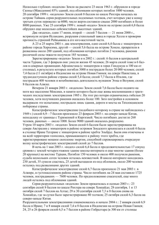 Несколько глубоких «вздохов» Земли на рассвете 23 июля 1963 г. обрушили в городе
Скопье (Македония) 85% зданий, под обломками которых погибли 1000 человек.
20 сентября 1999 г. «вздохом» Земли силой 8 баллов по шкале Рихтера началась на
острове Тайвань серия разрушительных подземных толчков, счет которых уже к концу
третьих суток перевалил за 6000, число жертв составило свыше 2000 погибших и более
8000 раненых. Уже 25 сентября 1999 г. новый «вздох» Земли на острове силой 6,8 балла
обрушил еще несколько сейсмостойких высотных зданий.
Два «вздоха», один 17 июня, второй — силой 7 баллов — 21 июня 2000 г.,
встряхнули остров Исландию, разрушив стекольный завод в городе Хелла и проверив
прочность строений Рейкьявика в его юго-восточной части.
А 23 и 25 марта 2001 г. два землетрясения, одно силой 6,4 балла с эпицентром в
районе города Хиросима, другой — силой 5,6 балла на острове Хонсю, превратили в
развалины около 200 зданий, под обломками которых погибли 2 человека, ранения
различной силы тяжести получили 185 человек.
Зарегистрированы «вздохи» Земли и в 2002 г.: силой: 6 баллов в центральной
части Турции, где 3 февраля они: унесли жизни 45 человек; 26 марта силой тоже в 6 баллов в северных провинциях Афганистана (с эпицентром в горах Гиндукуш в 100 км от
столицы), в результате которых погибли 3000 и пострадали более 20 000 человек; силой
7,4 балла (11 октября) в Индонезии на острове Новая Гвинея; на севере Пакистана, в
труднодоступном районе страны силой 5,4 балла; силой 7,7 балла в Италии, где
пострадали 408 человек и возобновилась деятельность вулканов Этны и Везувия; силой
8 баллов на Аляске.
Вечером 21 января 2003 г. «вздохом» Земли силой 7,6 балла было поднято на
ноги все население Мексики, в памяти которого были еще живы воспоминания о трагических последствиях землетрясения 1985 г. На этот раз потери ограничились гибелью 20
человек, хотя получивших ранения оказалось более 100. Зато постройки в основном
выдержали это испытание; пострадали лишь здания, дороги и мосты на Тихоокеанском
побережье страны.
Катастрофическое землетрясение (подобного которому в стране не наблюдалось с
1949 г.) силой 6,9—7 баллов произошло 23 февраля 2003 г. на северо-западе Китая,
неподалеку от границы с Туркменией и Киргизией. Число погибших достигло 268
человек, раненых — около 1000. Более 9000 зданий оказалось разрушено.
Утром 10 марта 2003 г. «вздохи» Земли силой 6 баллов были зарегистрированы на
севере Австралии с эпицентром в районе островов Зондского архипелага и силой 4 балла
в столице Ирана Тегеране с эпицентром в районе хребта Эльбрус. Были они отмечены и
на всей территории геополиса, примыкающего к району этого хребта, где
зарегистрировано мощное скопление энергии, способной спровоцировать очередную
волну катастрофических землетрясений силой до 7 баллов.
В ночь на 1 мая 2003 г. «вздох» силой 6,4 балла и продолжительностью 17 секунд
сровнял с землей четырехэтажное здание школы-интерната и еще многие здания (более
20 крупных) на востоке Турции, Погибли 150 человек и около 400 получили ранения,
судьба нескольких сотен человек осталась неизвестной. В школе-интернате находились
230 детей, 35 сумели спастись, 25 детей вытащили из-под обломков, около 200 человек
остались под развалинами других зданий.
Катастрофическое землетрясение силой 6,7 балла произошло 21 мая 2003 г. в
Алжире, в густонаселенном районе страны. Число погибших на 24 мая составило 1725
человек, пострадавших — 7600 человек. По предположению спасателей, еще много
людей остались под обломками зданий.
Серия разрушительных «вздохов» Земли прокатилась и осенью 2003 г.: 23
сентября силой 8 баллов по шкале Рихтера на севере Хоккайдо; 28 сентября, 1 и 13
октября силой 7 баллов на Алтае; 29 и 30 сентября силой 7,3 и 8 баллов снова на
Хоккайдо, где за сутки было зарегистрировано 80 толчков; 25 октября силой 6,3 балла на
северо-западе Китая.
Разрушительными землетрясениями ознаменовалось и начало 2004 г.: 2 января силой 6,9
балла в Иране; 7 и 8 января силой 7,4 и 8 баллов в Индонезии на острове Новая Гвинея;
24, 25 и 26 февраля силой 6,5 и 7 баллов в районе Гибралтара (в 300 км от столицы

 