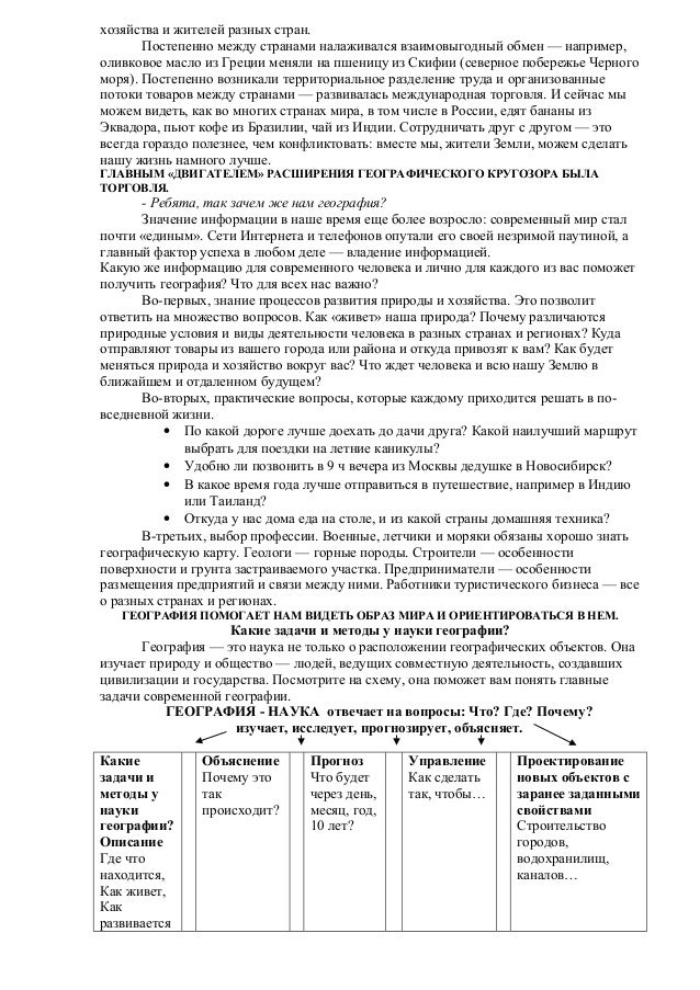 конспект урока по географии 6 класс 8 вида пояса освещённости