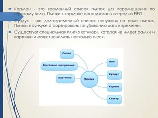  Карман - это временный список плиток для перемещения по
игровому полю. Плитки в кармане организованы очередью FIFO.
 Сундук - это долговременный список ненужных на поле плиток.
Плитки в сундуке отсортированы по убыванию даты и времени.

 Существует специальная плитка «стикер», которая не имеет рамки и
картинки и может занимать несколько ячеек.

 