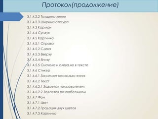 Протокол(продолжение)
3.1.4.2.2 Толщина линии
3.1.4.2.3 Ширина отступа
3.1.4.3 Карман
3.1.4.4 Сундук
3.1.4.5 Картинка
3.1.4.5.1 Справа
3.1.4.5.2 Слева
3.1.4.5.3 Вверху
3.1.4.5.4 Внизу
3.1.4.5.5 Сначала и слева,но в тексте
3.1.4.6 Стикер
3.1.4.6.1 Занимает несколько ячеек
3.1.4.6.2 Текст
3.1.4.6.2.1 Задается пользователем
3.1.4.6.2.2 Задается разработчиком
3.1.4.7 Фон
3.1.4.7.1 Цвет
3.1.4.7.2 Градация двух цветов
3.1.4.7.3 Картинка

 