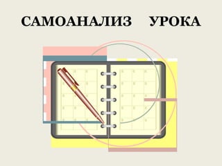 Самоанализ Урока Физической Культуры | PPT