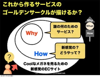 これから作るサービスの
ゴールデンサークルが描けるか？
Why

Why

？

How

誰の何のための
サービス？

新感覚の？
どうやって？

Coolなメガネを売るための
新感覚のECサイト
Toshihiro Ichitani All Rights Reserved.
2013年11月10日日曜日

What
How

 