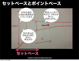 セットベースとポイントベース
目的実現の
ための選択肢が
いろいろある

検証(学び)から
何をどう作るか
徐々に
決められる。

何を選ぶか
決めるために
試行し
検証する

セットベース
Toshihiro Ichitani All Rights Reserved.
2013年11月10日日曜日

 