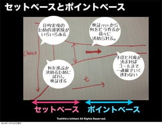 セットベースとポイントベース
目的実現の
ための選択肢が
いろいろある

検証(学び)から
何をどう作るか
徐々に
決められる。

手段と対象が
決まれば
ゴールまで
一直線でいく
迷わない

何を選ぶか
決めるために
試行し
検証する

セットベース

ポイントベース

Toshihiro Ichitani All Rights Reserved.
2013年11月10日日曜日

 