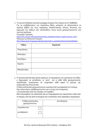 2. Το ναυτικό λεξιλόγιο αποτελεί κυρίαρχο στοιχείο στην ποίηση του Ν. Καββαδία.
Για να επιβεβαιώσετε την παραπάνω θέση, μπορείτε να αξιοποιήσετε το
σχολικό βιβλίο και τους παρακάτω διαδικτυακούς τόπους, δίνοντας την
ερμηνεία των λέξεων που ακολουθούν, όπως αυτές χρησιμοποιούνται στη
ναυτική ορολογία:
Γλωσσάρι Τράπαλη:
http://users.uoa.gr/~nektar/arts/tributes/nikos_kabbadias/meletes_trapalhs_glossari_a.htm

Πύλη για την Ελληνική Γλώσσα:

http://www.greek-language.gr/greekLang/modern_greek/tools/lexica/triantafyllides/

Λέξεις

Ερμηνεία

Πορτολάνες:
Μπατάρω:
Σκατζάρω:
Καρτίνι:
Μπούσουλας:

3. Η ποιητική γλώσσα έχει άμεση σχέση με το περιεχόμενο του μηνύματος που θέλει
ο δημιουργός να μεταδώσει, γι’ αυτό και η κάθε λέξη χρησιμοποιείται
πολύπλευρα, προκειμένου να υπηρετήσει κάθε φορά το μήνυμα της
επιδιωκόμενης επικοινωνίας.
Η λέξη μπούσουλας χρησιμοποιείται κυριολεκτικά ή μεταφορικά στο ποίημα;
Πριν απαντήσετε προβληματιστείτε για το στίχο του ποιήματος:
« Ο μπούσουλας είναι που στρέφει ή το καράβι;»
(Να υποστηρίξετε την απάντησή σας με επιχειρήματα που προκύπτουν τόσο από
το ποίημα, όσο και από τα στοιχεία που εντοπίσατε στην παραπάνω περιήγηση).
Η λέξη μπούσουλας
χρησιμοποιείται:

Αιτιολόγηση

κυριολεκτικά
μεταφορικά

ΚΣΕ Ιλίου, Δέσποινα Φορτσερά ΠΕΟ2, Απρίλιος – Νοέμβριος 2013

 