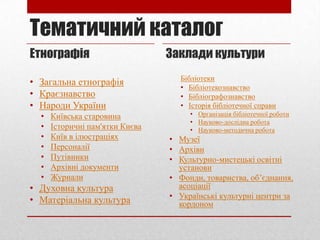 Тематичний каталог
Етнографія
• Загальна етнографія
• Краєзнавство
• Народи України
•
•
•
•
•
•
•

Київська старовина
Історичні пам'ятки Києва
Київ в ілюстраціях
Персоналії
Путівники
Архівні документи
Журнали

• Духовна культура
• Матеріальна культура

Заклади культури
Бібліотеки
• Бібліотекознавство
• Бібліографознавство
• Історія бібліотечної справи
• Організація бібліотечної роботи
• Науково-дослідна робота
• Науково-методична робота

• Музеї
• Архіви
• Культурно-мистецькі освітні
установи
• Фонди, товариства, об’єднання,
асоціації
• Українські культурні центри за
кордоном

 