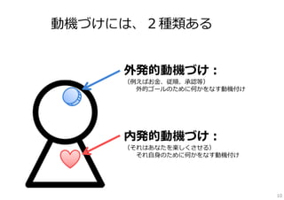 動機づけには、２種類ある
外発的動機づけ：

（例えばお⾦、従順、承認等）
外的ゴールのために何かをなす動機付け

内発的動機づけ：

（それはあなたを楽しくさせる）
それ⾃⾝のために何かをなす動機付け

10

 