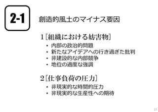 2-1

創造的⾵⼟のマイナス要因
１[組織における妨害物]
•
•
•
•

内部の政治的問題
新たなアイデアへの⾏き過ぎた批判
⾮建設的な内部競争
地位の過度な強調

２[仕事負荷の圧力]
• ⾮現実的な時間的圧⼒
• ⾮現実的な⽣産性への期待
27

 