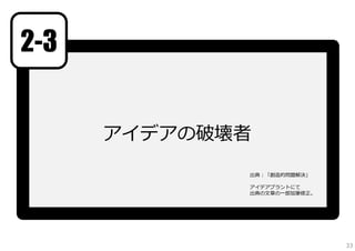 2-3
アイデアの破壊者
出典：「創造的問題解決」
アイデアプラントにて
出典の⽂章の⼀部加筆修正。

33

 