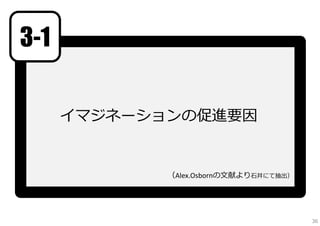 3-1
イマジネーションの促進要因

（Alex.Osbornの⽂献より⽯井にて抽出）

36

 
