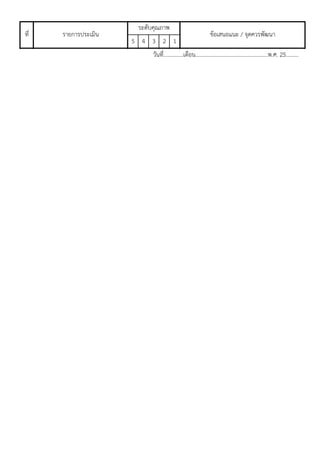 ที่

รายการประเมิน

ระดับคุณภาพ
5 4 3 2 1

ขอเสนอแนะ / จุดควรพัฒนา

วันที่..............เดือน...................................................พ.ศ. 25.........

 